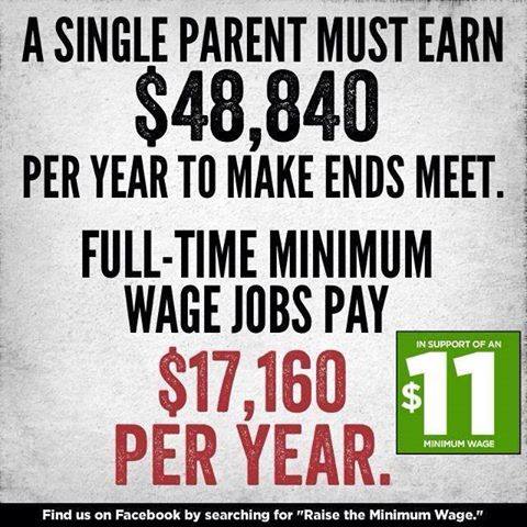 minwageposter